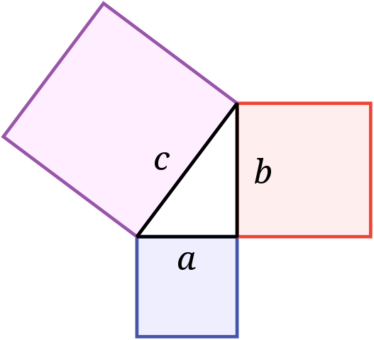 Pythagorean theorem
